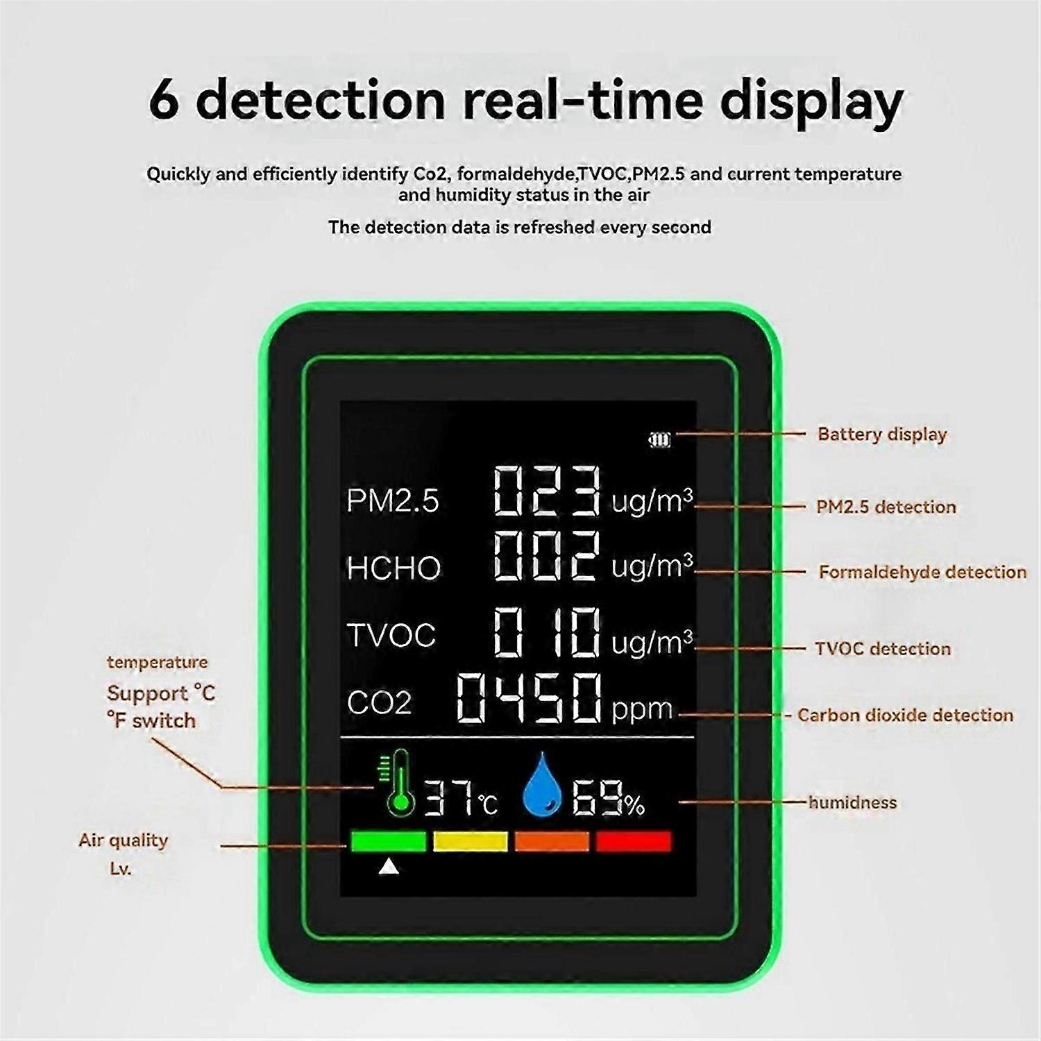 Total Smart WiFi Air Quality Sensor White