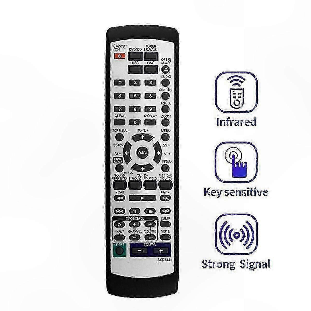 Universal Remote Control for Home Theater Systems, Compatible with Multiple DVD Player Models