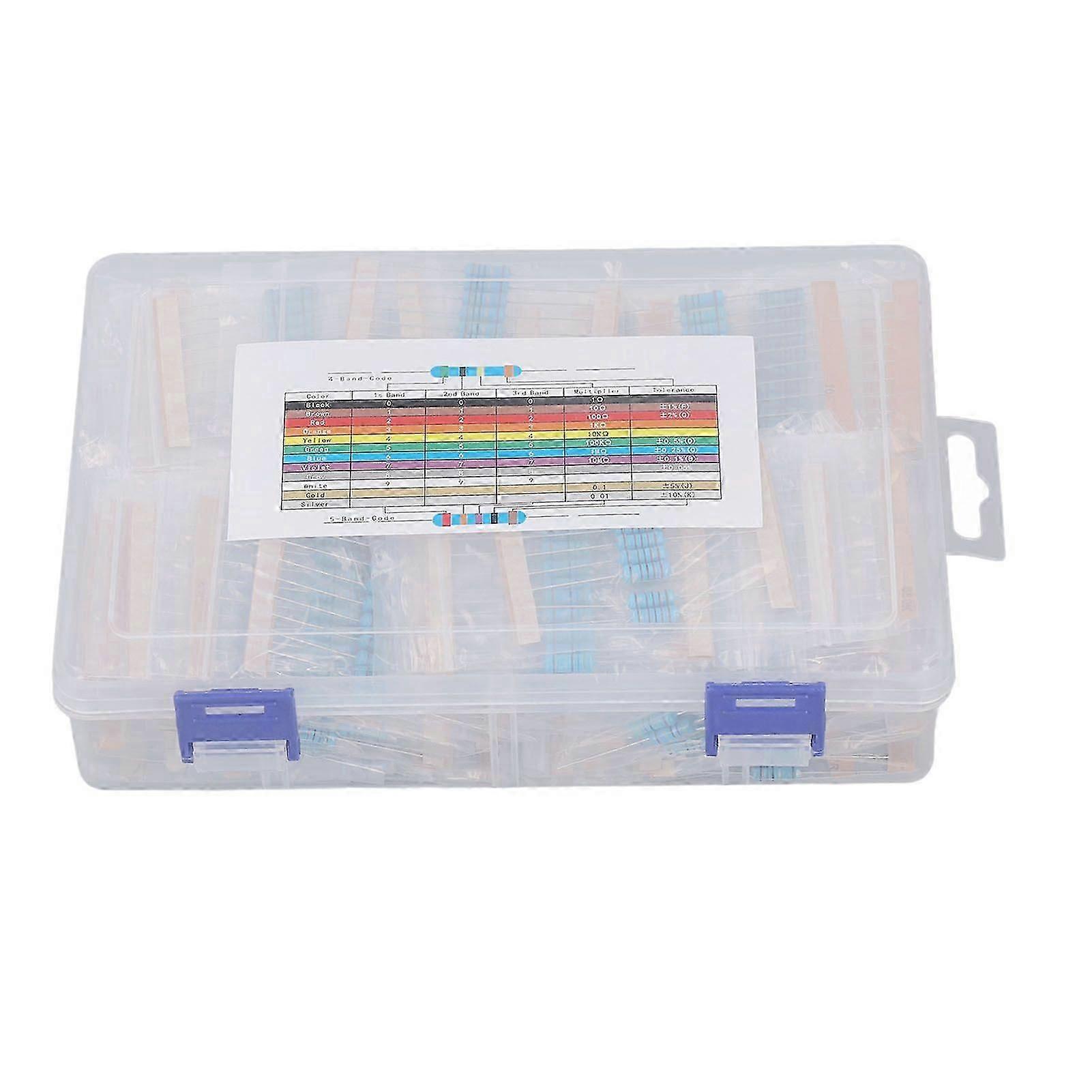 2025 Latest Model  860Pcs 86 Values Resistor Kit 1 Ohm  1M Ohm 1% 1W Metal