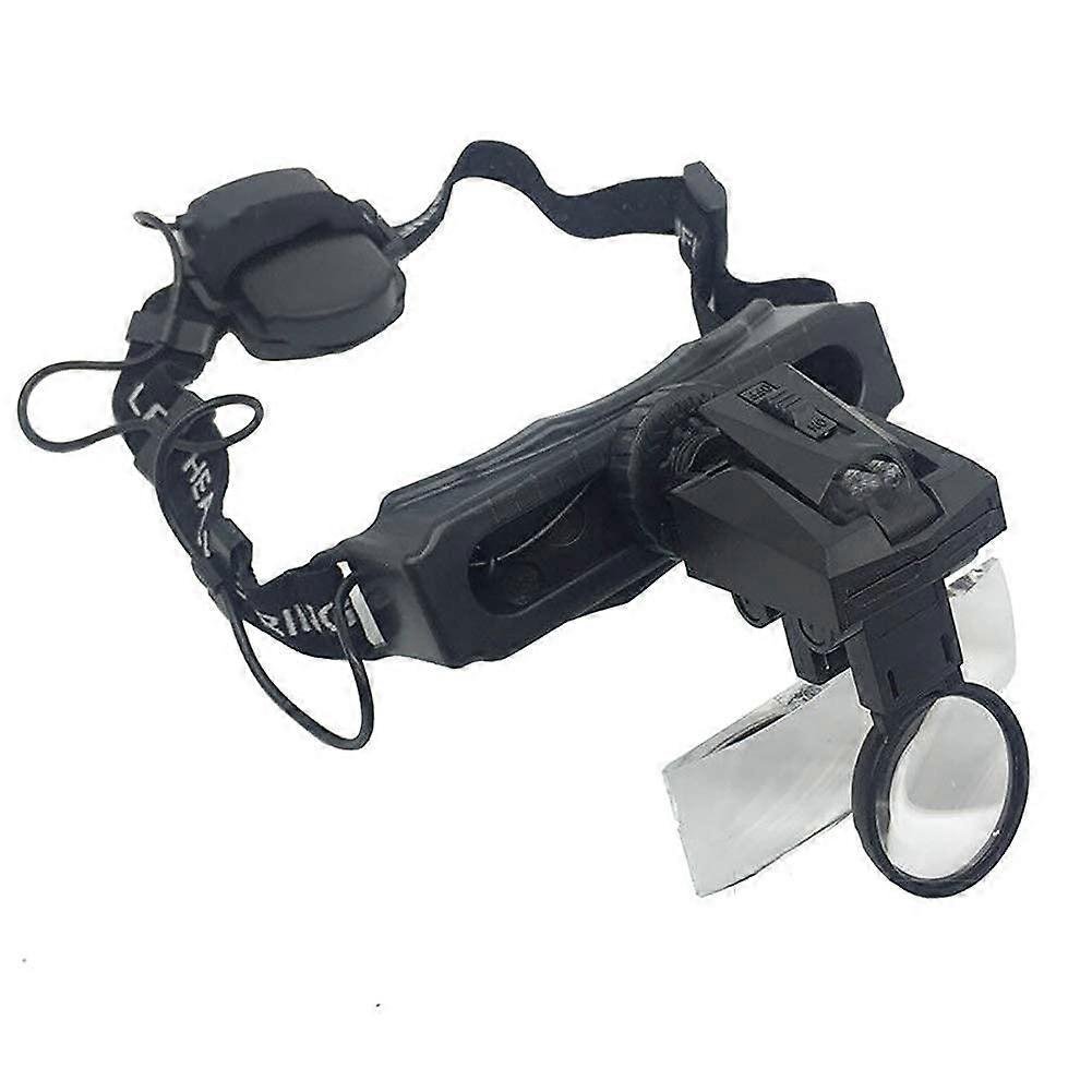Head Magnifier with Light for Close Work, Adjustable LED, Four Lens Magnifications, Hands Headband