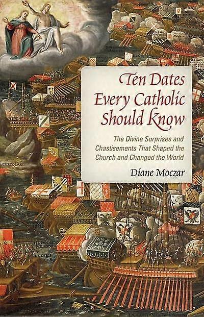 Ten Dates Every Catholic Should Know