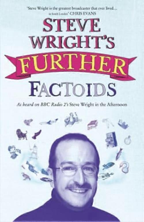 Steve Wrightin muut faktat