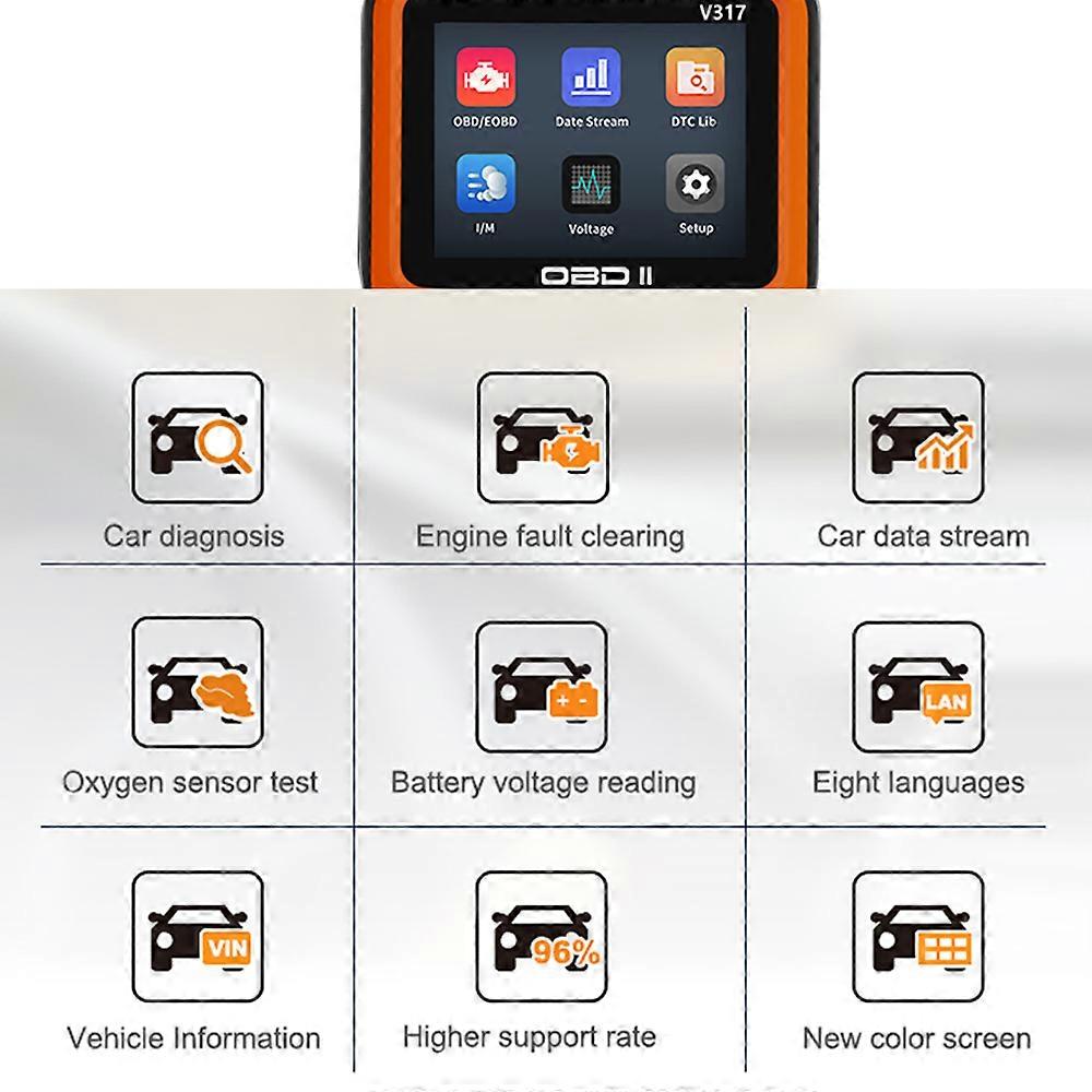 Car Diagnostic Scan Tool OBD II Auto Code Scanner Engine Fault Code Reader for All OBD II Vehicle