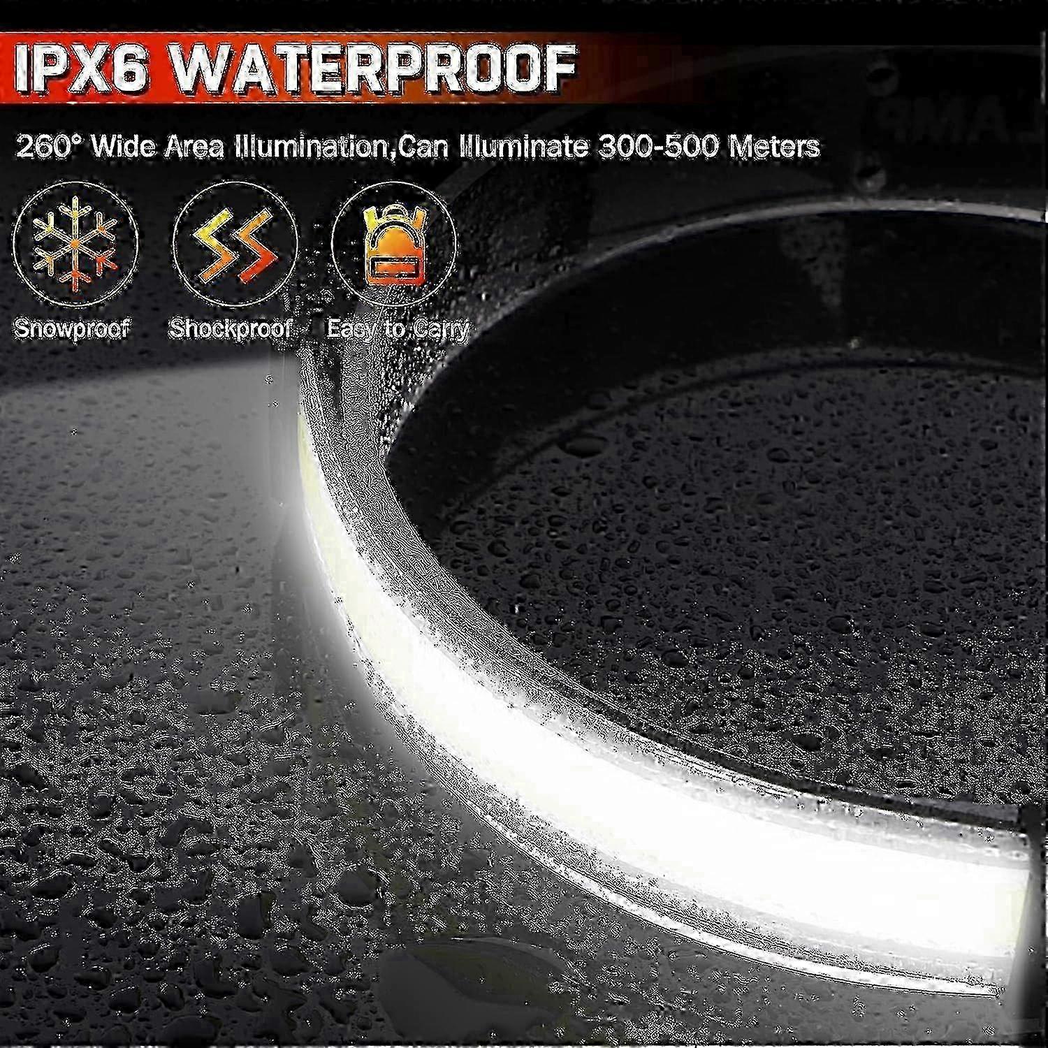 1500-Lumen Adjustable Headlamp