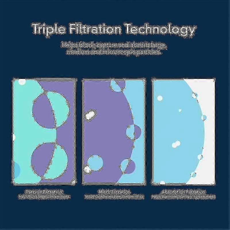 Everydrop Is Og Vann Kjøleskap Filter-MXBC