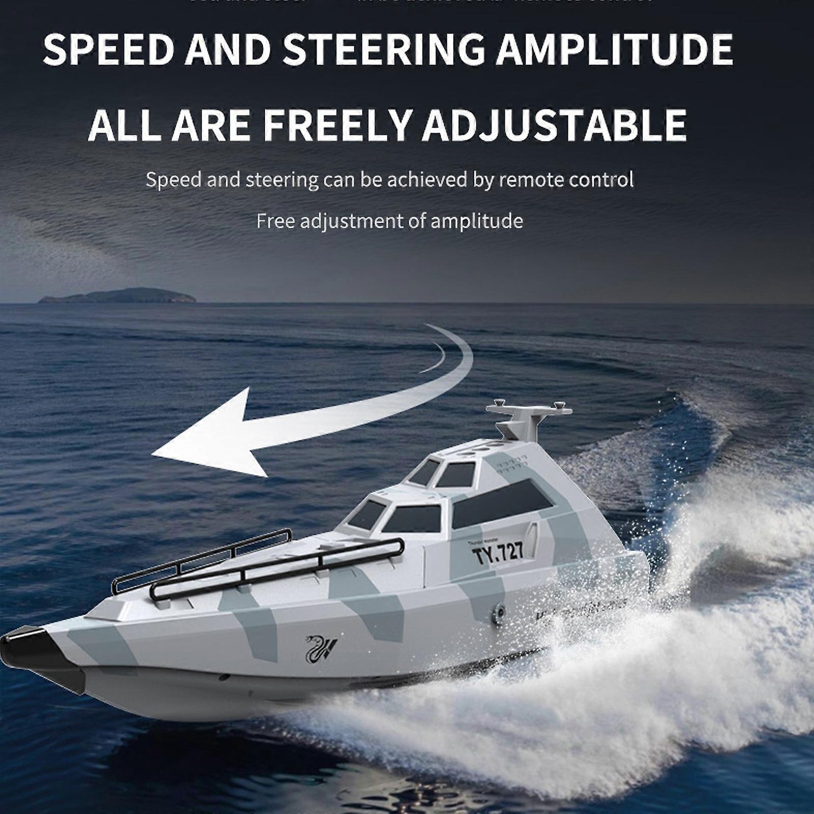 Remote Control Boat 2.4GHz High Speed 30km/h Turbojet Speedboat Remote Control Ship Intelligent Alarm/Capsizing Reset/Precision Waterproofing