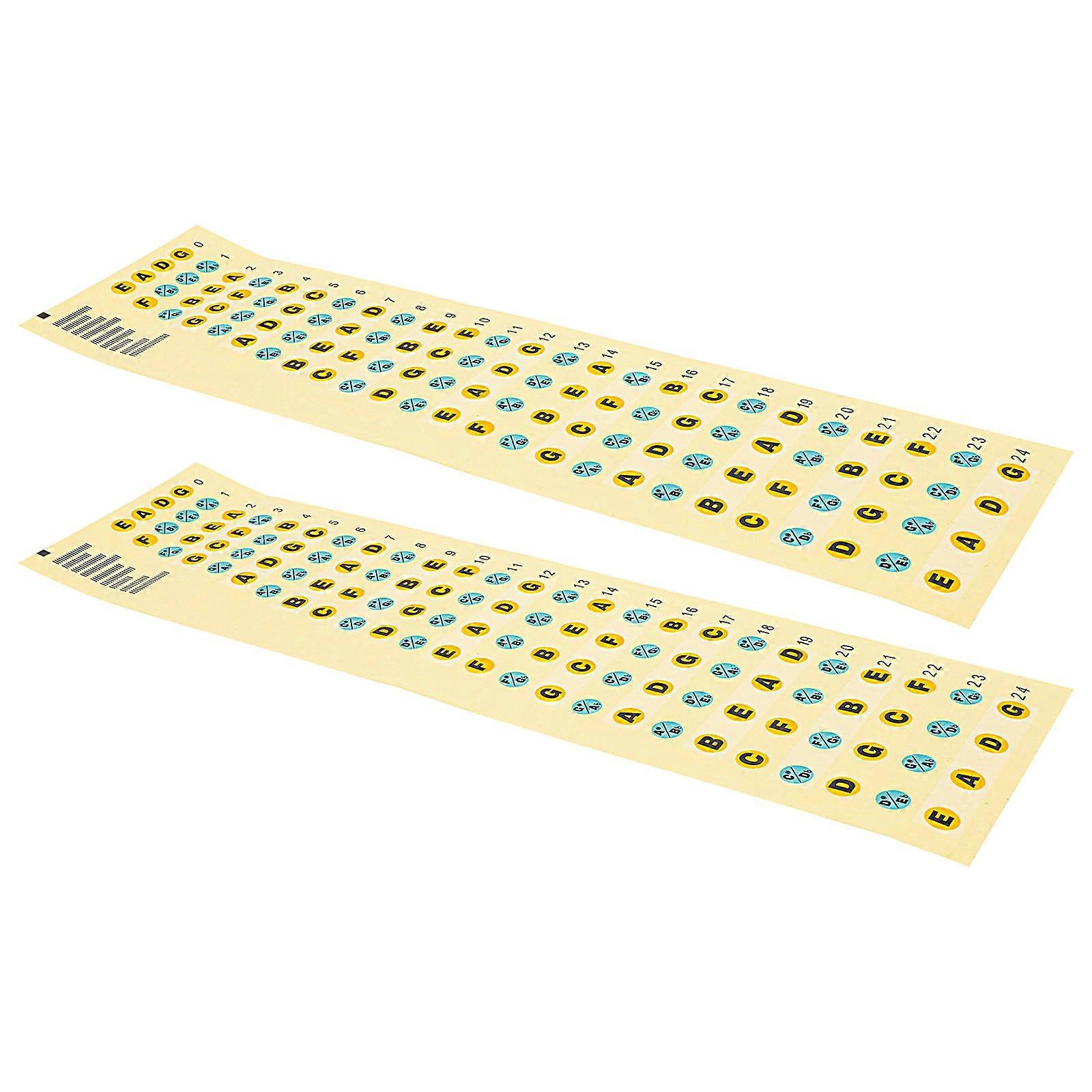 2pcs Bass Fretboard Stickers for Beginners – Practical Scale Markers to Improve Guitar Learning Efficiency and Skills