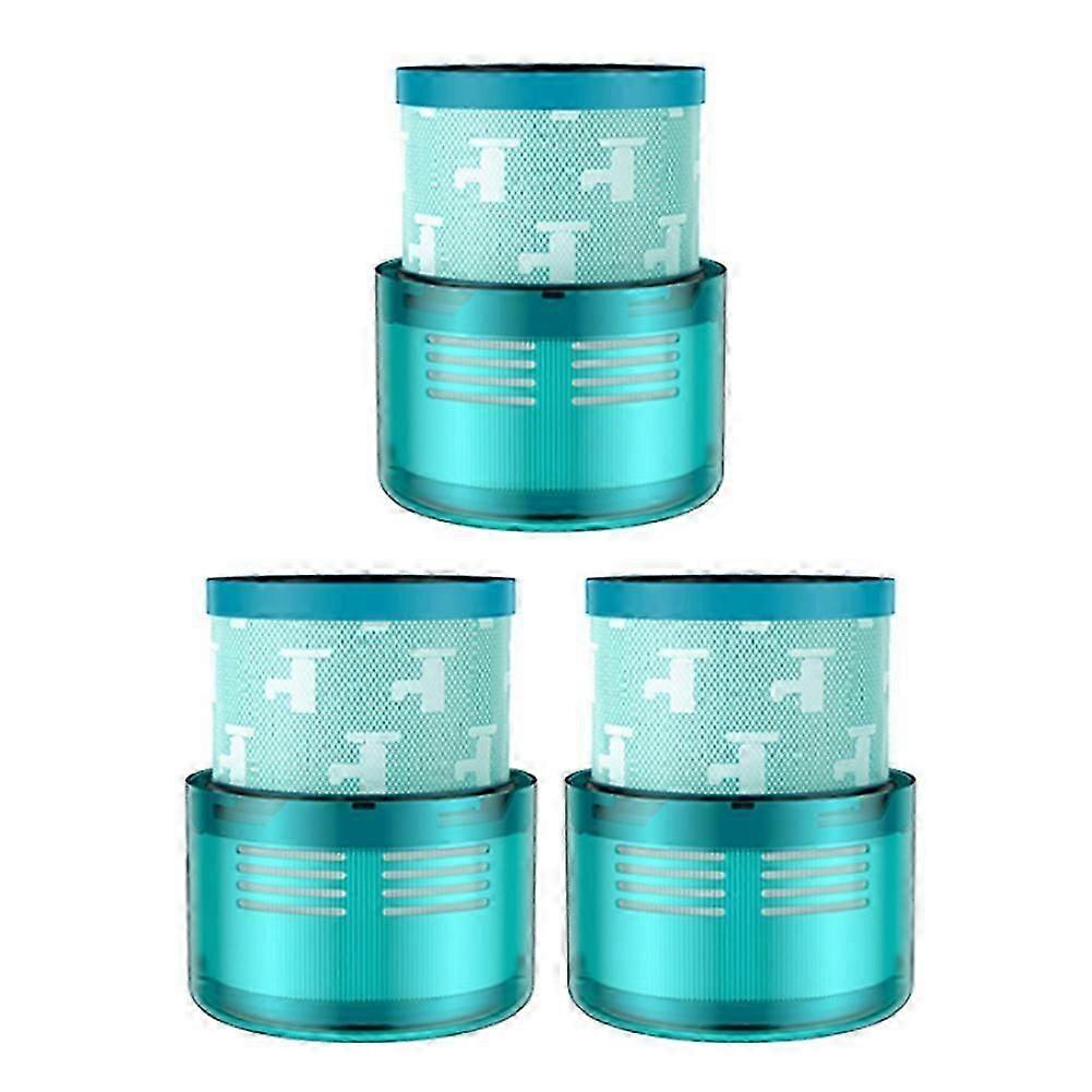 HEPA Filter Replacement for Dyson G5 Detect Absolute / G5 Detect Fluffy Cordless Stick Vacuums Rear