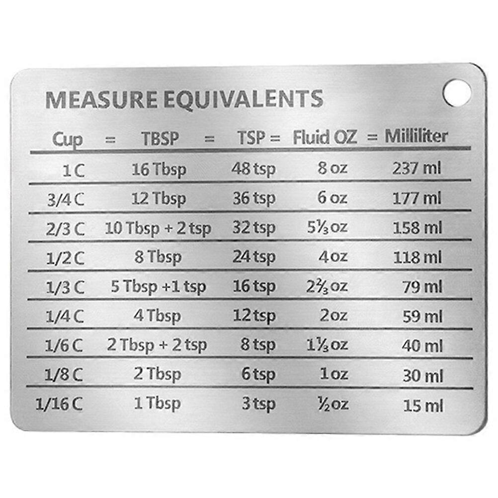 Stainless Steel Measure Equivalent Chart Magnetic Measure Conversion Chart