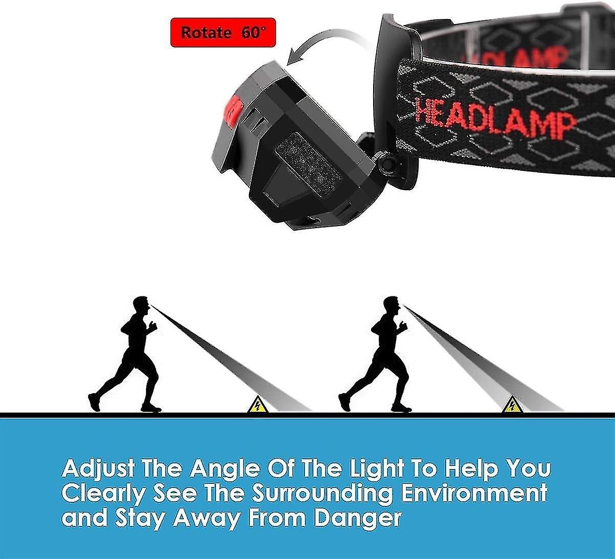 6 Modes Usb Rechargeable Powerful Headlamp 1000 Lumen Camping Headlamp