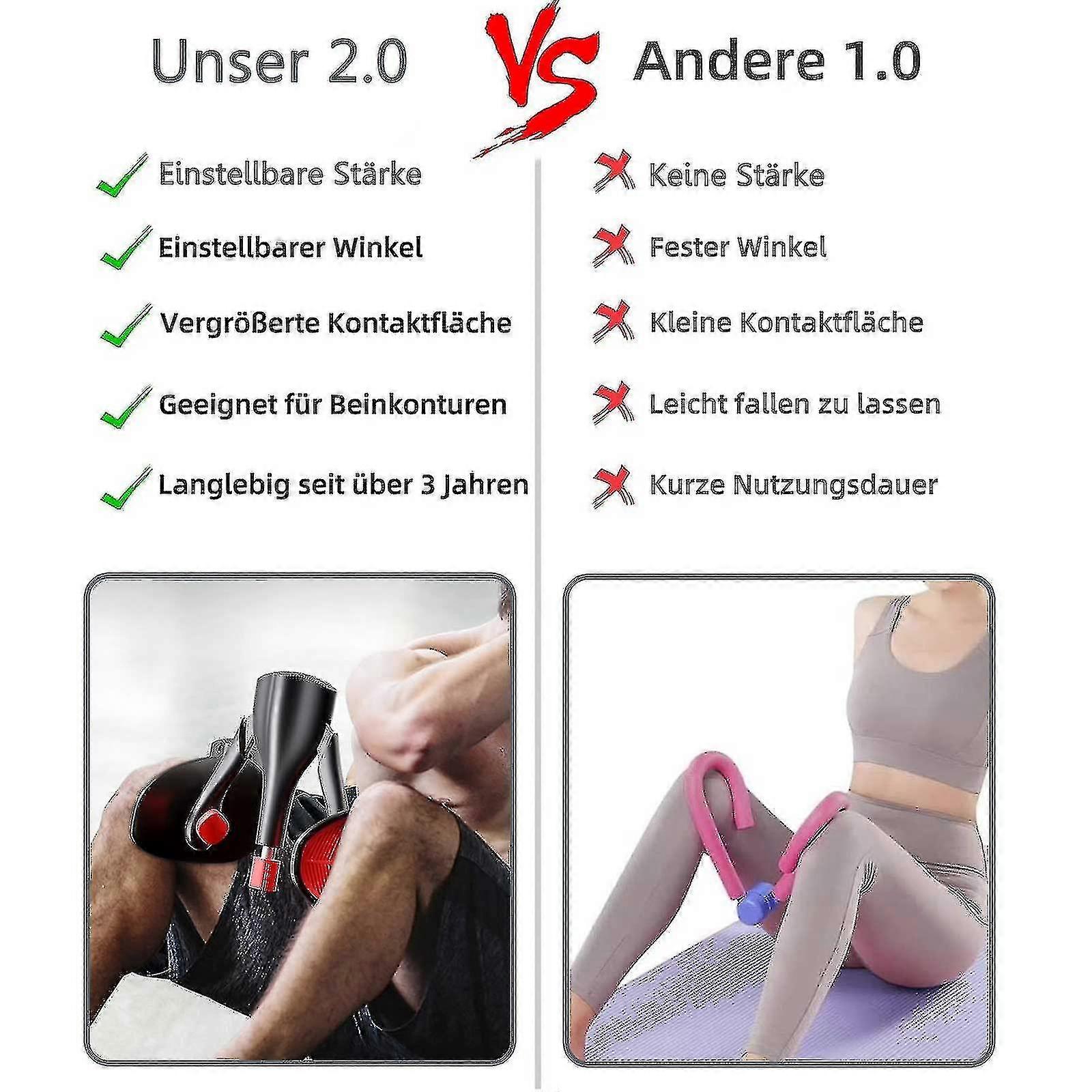 Adjustable Thigh & Pelvic Floor Trainer For Men & Women | Multifunctional Leg & Arm Toner For Home Gym