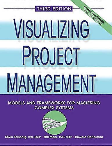 Visualizing Project Management Models and Frameworks for Mastering Complex Systems