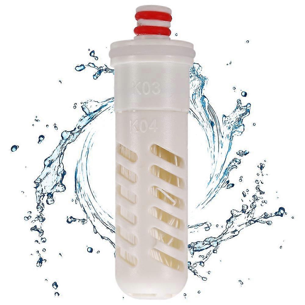 Water Filter Bottle Replacement Filters for Clean Drinking Water