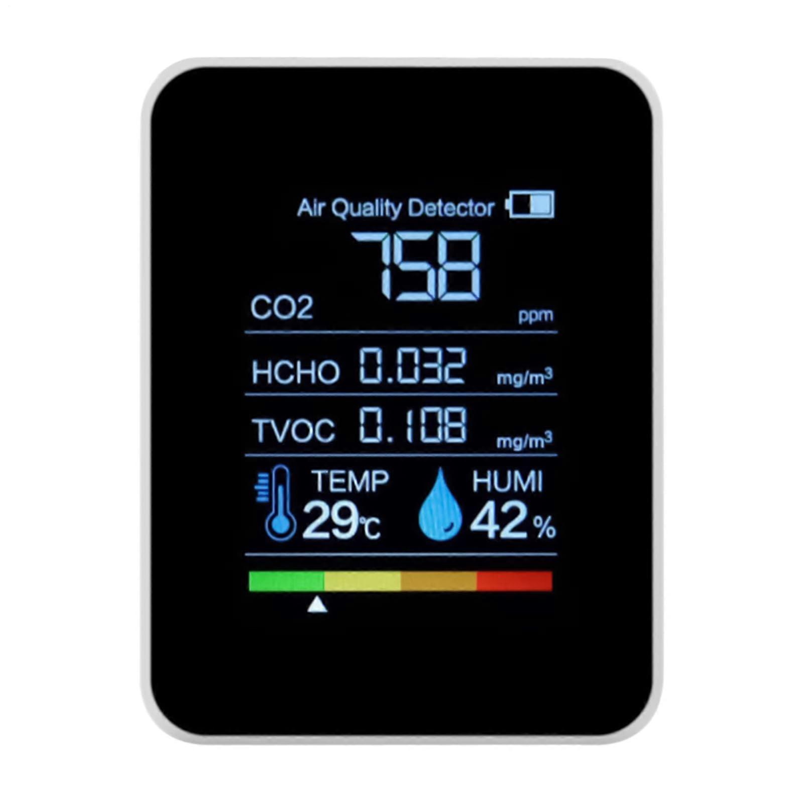 Air Quality Monitor 5In1 CO2 Detector With RealTime Display Smart Portable Air Quality Sensor For Home Office Gym