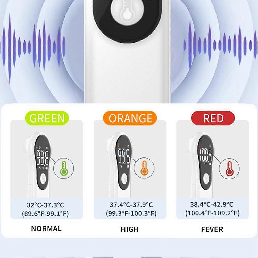 Forehead Digital Infrared Thermometer Multifunctional Handheld Pyrometer Rechargeable Non Contact IR Thermometer