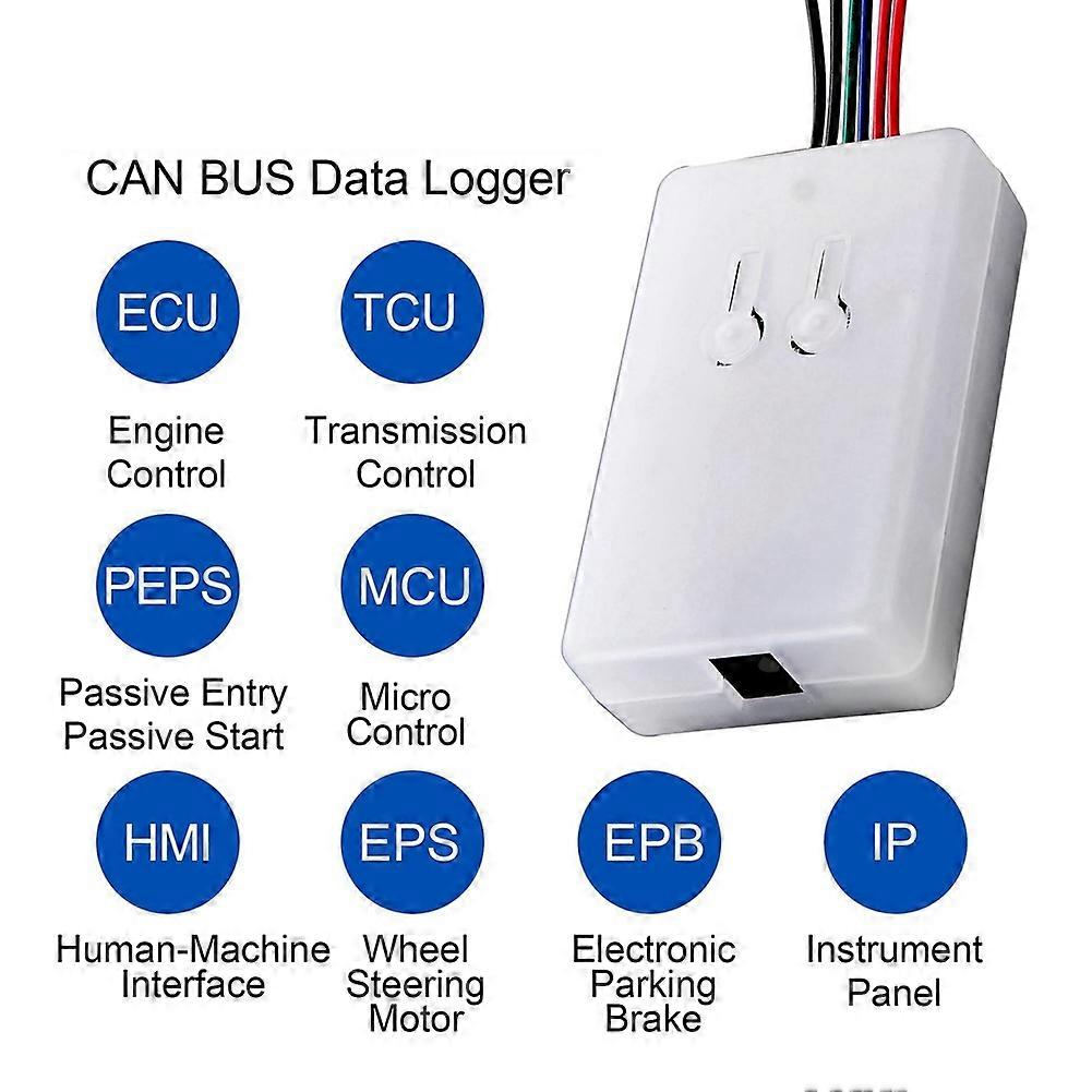 CAN BUS Data Logger for All Car CAN BUS Module Data Transceiver ...