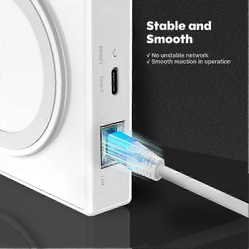 Zigbee Thread Matter Ethernet Gateway