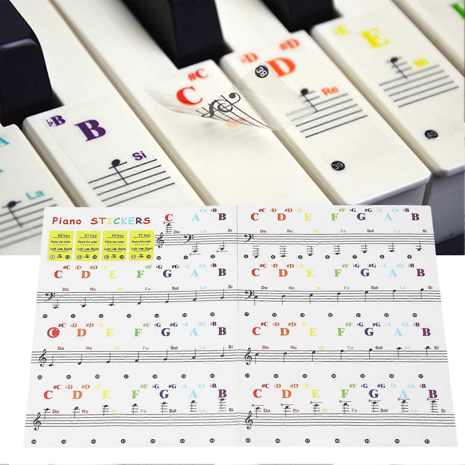 Piano Keyboard Stickers Multipurpose Removable Transparent Piano Keyboard Note Labels for 88 61 49 37 Keys for Beginners Kids