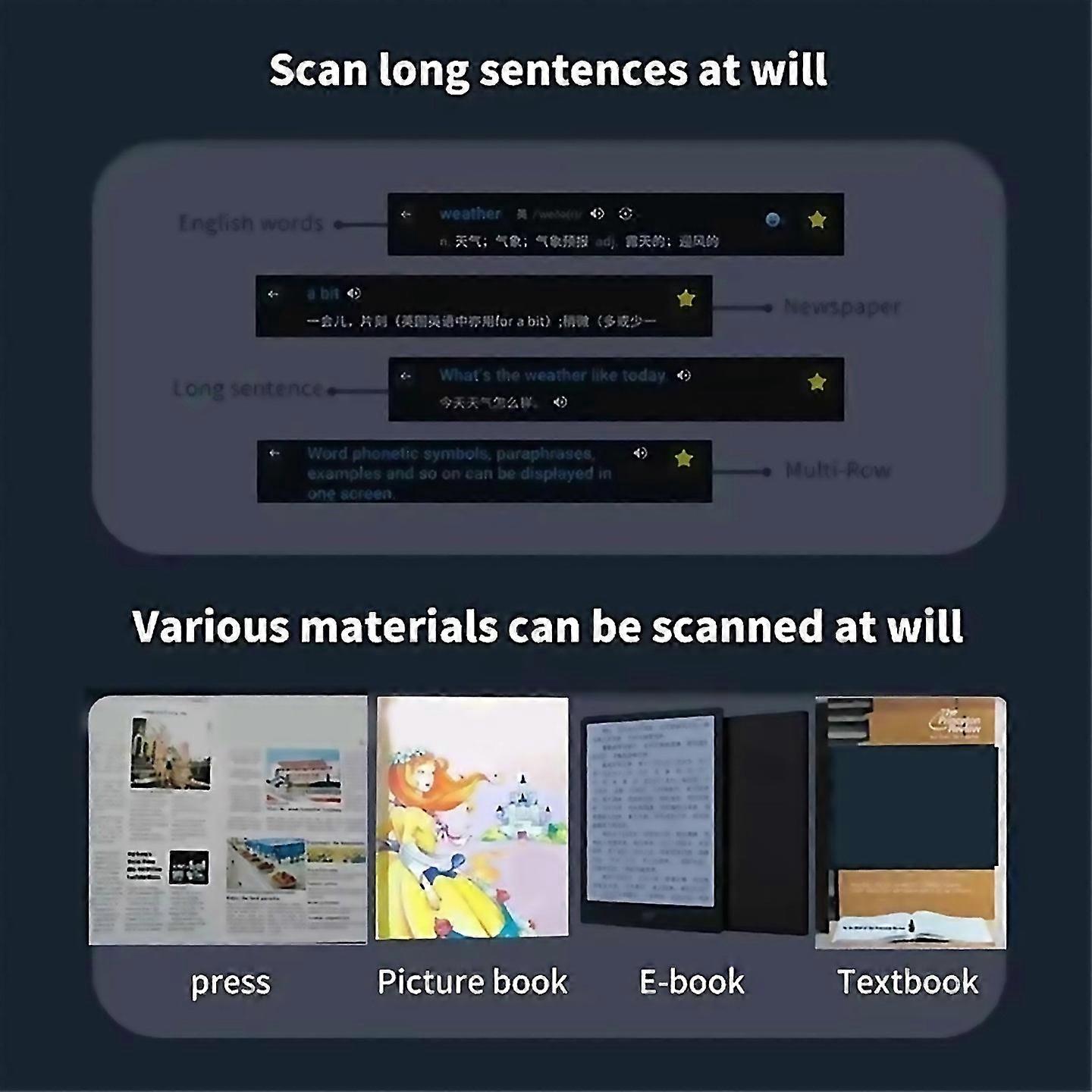 For Language Translator Pen Wifi Scan Reading Pen Pink