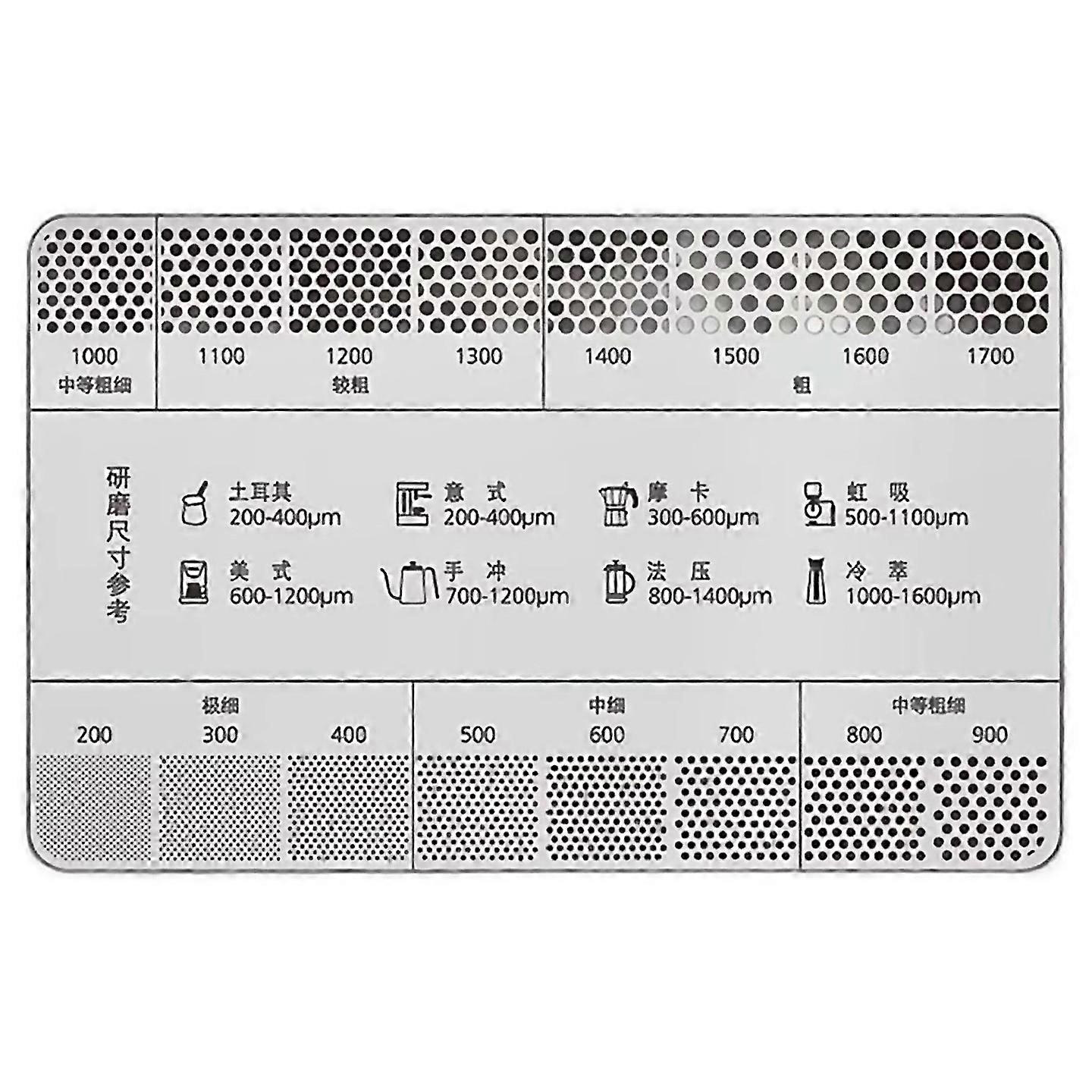 For Stainless Steel Coffee Reference Card Metal Coffee Size Ruler