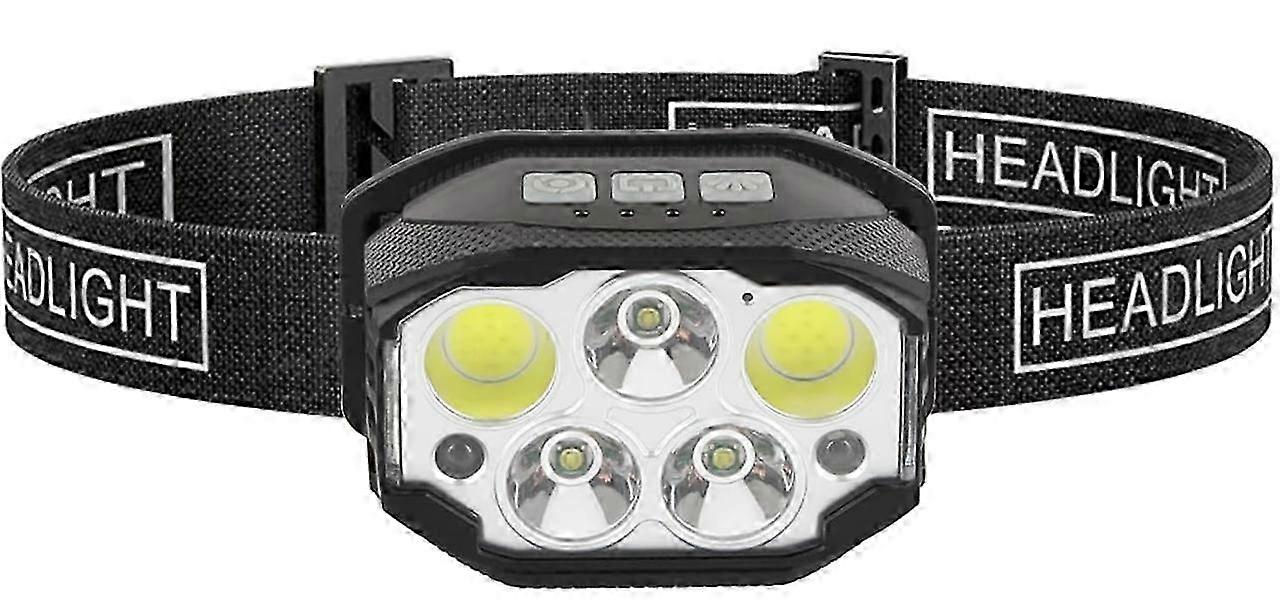 Rechargeable LED Headlamp 1200 Lumen, Motion Sensor, 6 Modes, 1460ft Beam