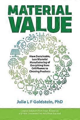 Material Value