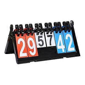Large-Number Foldable Scoreboard