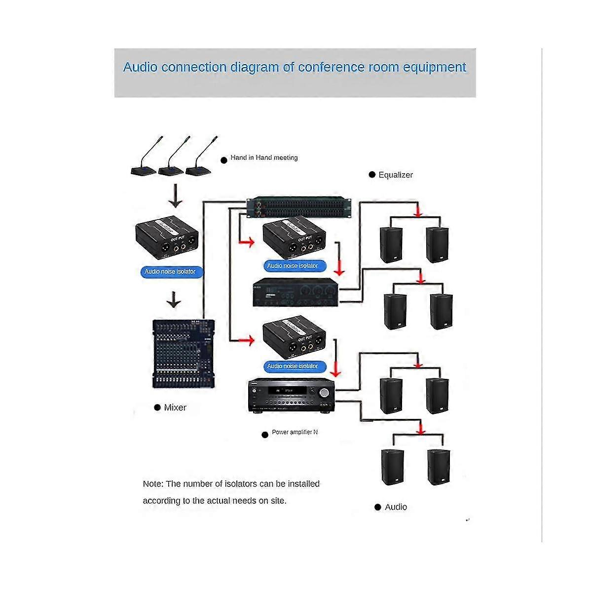GX200 Audio Isolator Dual-channel 6.5 Xlr Mixer Audio Isolator Nåværende lyd Støy Mixer Mikrofon Common Ground Filter