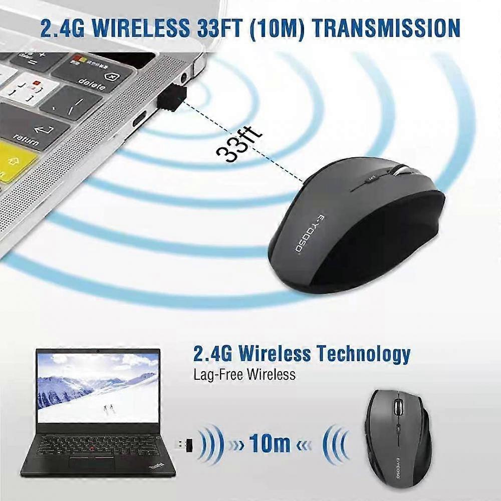 Wireless Mouse, Computer Mouse 5 Adjustable DPI 6 Button Wireless Mouse Wireless Optical Mouse with USB Nano Receiver, 2.4G Portable Ergonomic Wireles
