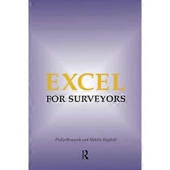 Excel för inspektörer