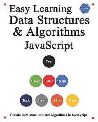 Eenvoudig te leren gegevensstructuren Algoritmen Javascript Klassieke gegevensstructuren en algoritmen in JavaScript