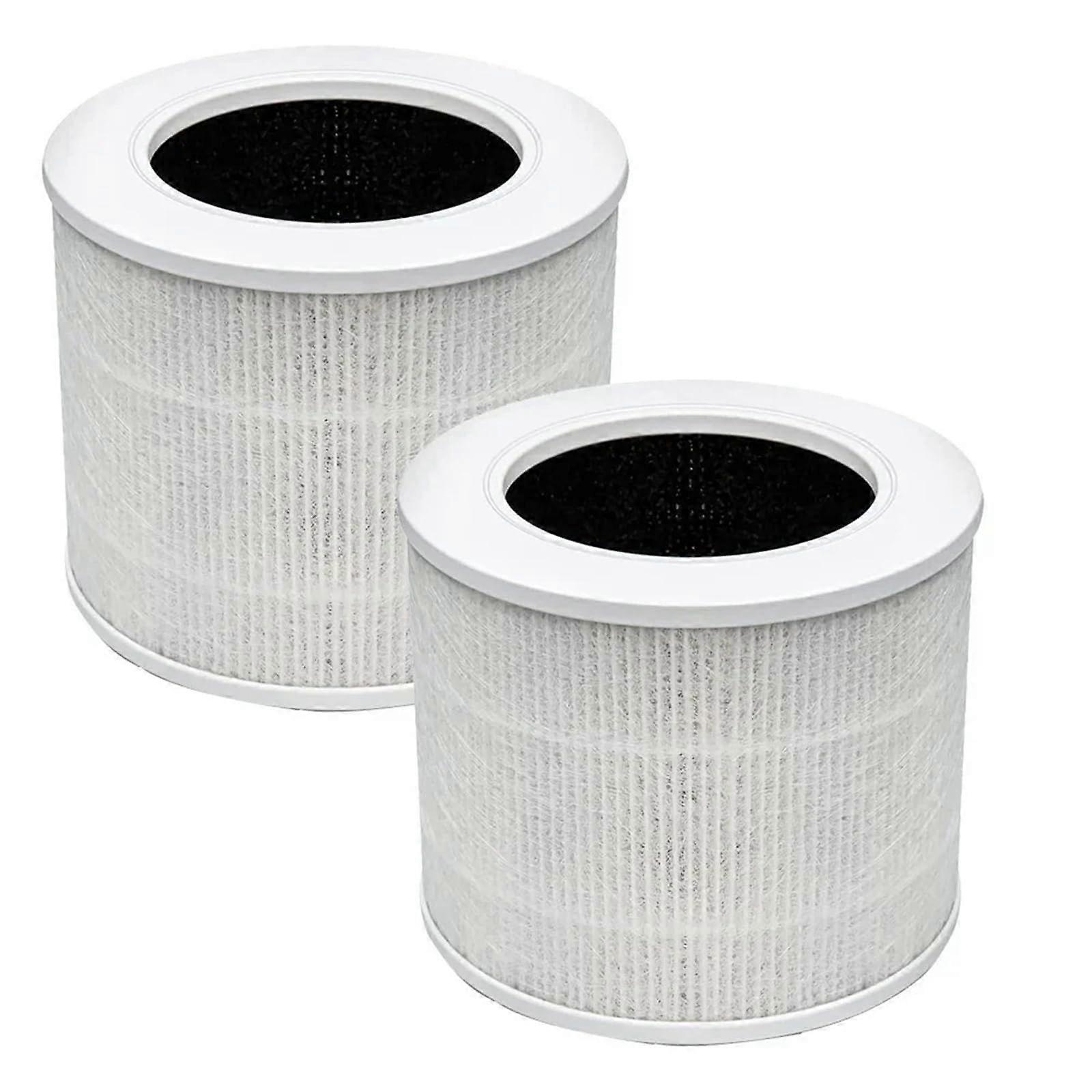 Replacement Filter 2 Pack for LEVOIT Core Mini Air Purifier for Dust Particle Reduction and Easy Maintenance
