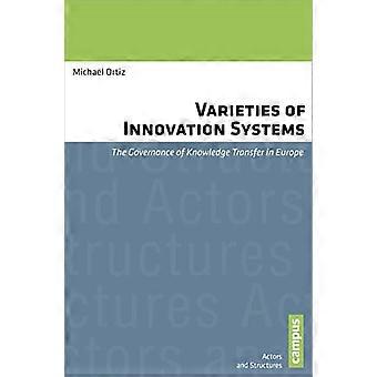 Variëteiten van innovatiesystemen