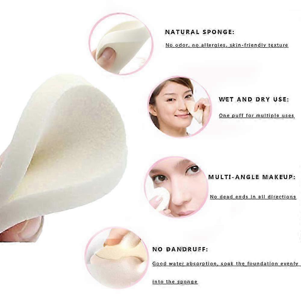 Dual Use Flexible Foundation Blender