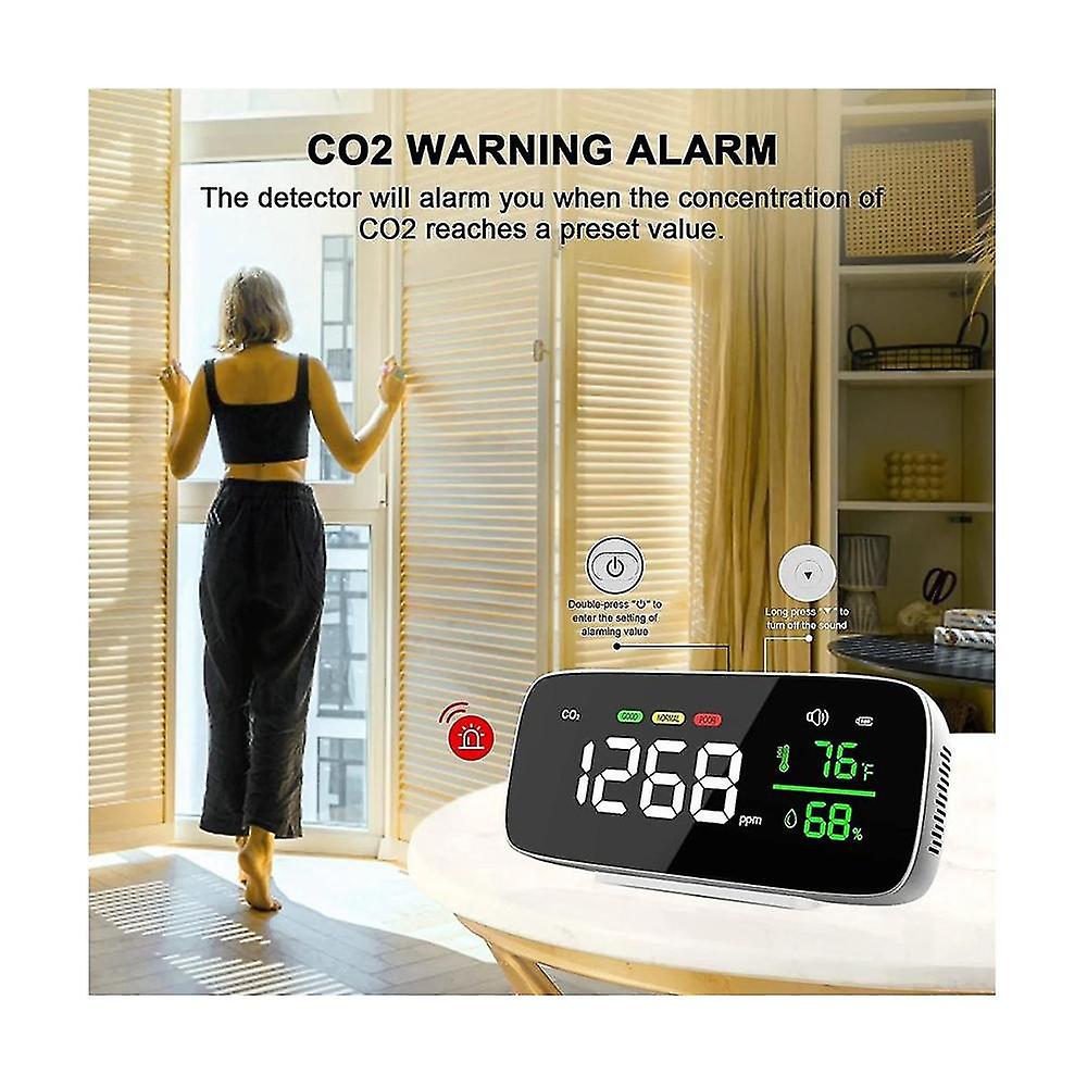 Co2 Monitor Detector[metal Case] 4-in-1 Indoor With Co2 & Temperature & Humidity Meter Co2 Carbon D