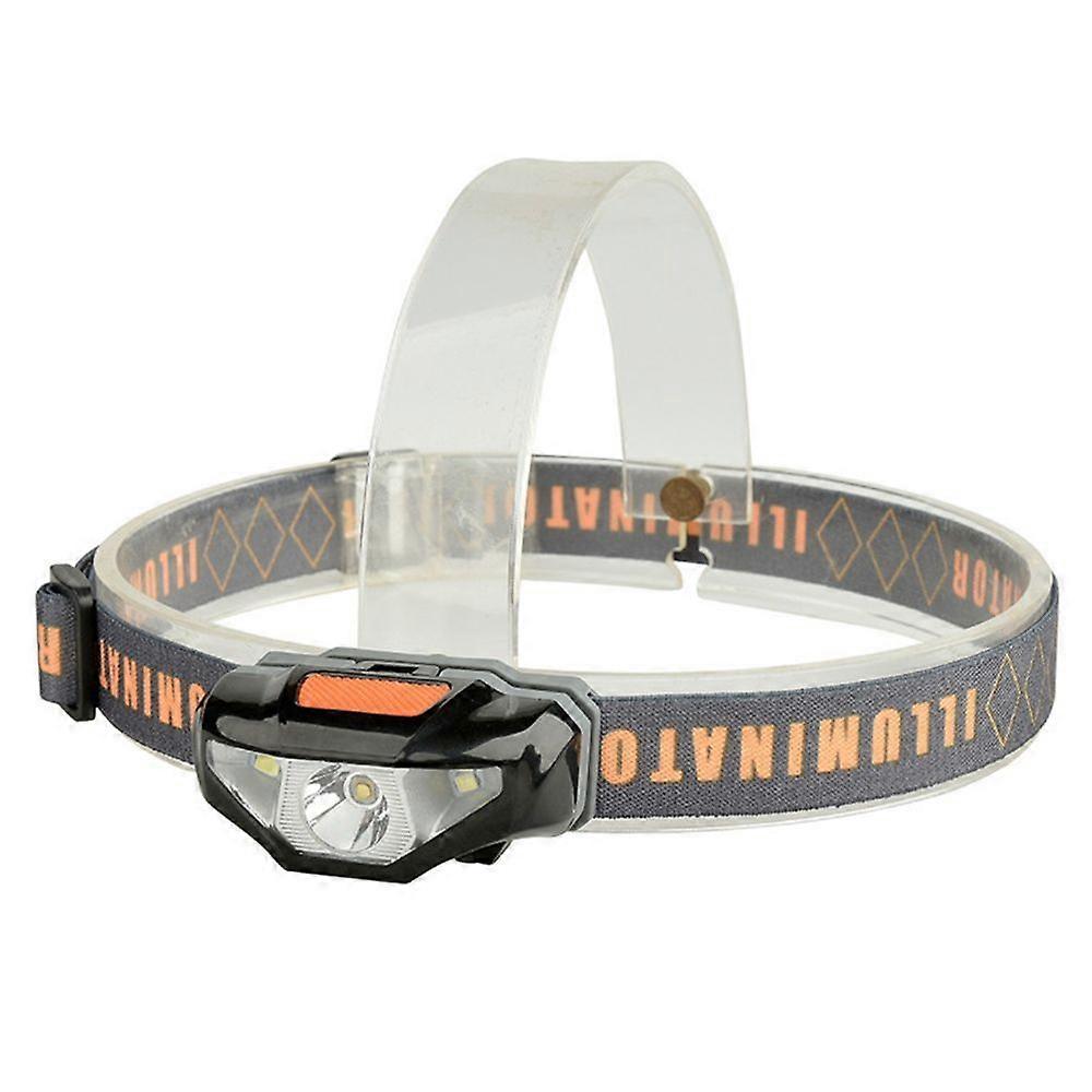 Cob Led Headlamp Dry Battery Powered Long Light Strong Light For Fishing