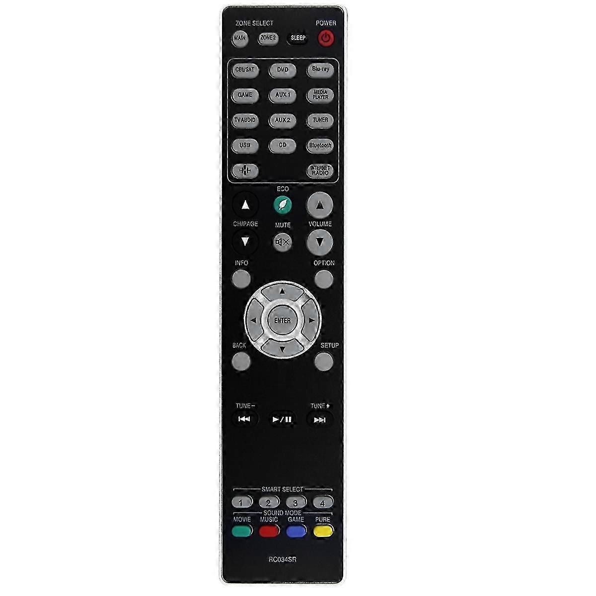 Replace RC034SR Remote Control for AV Receiver RC034SR RC035SR SR5012 NR1608 SR6013 SR5014 SR5013 NR1609 NR1710 Edition 1031