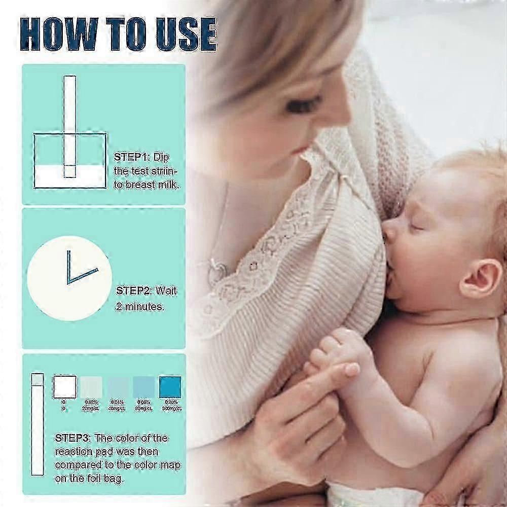 25x Breastmilk Alcohol Test Strips Home Breast Milk Testing Strips
