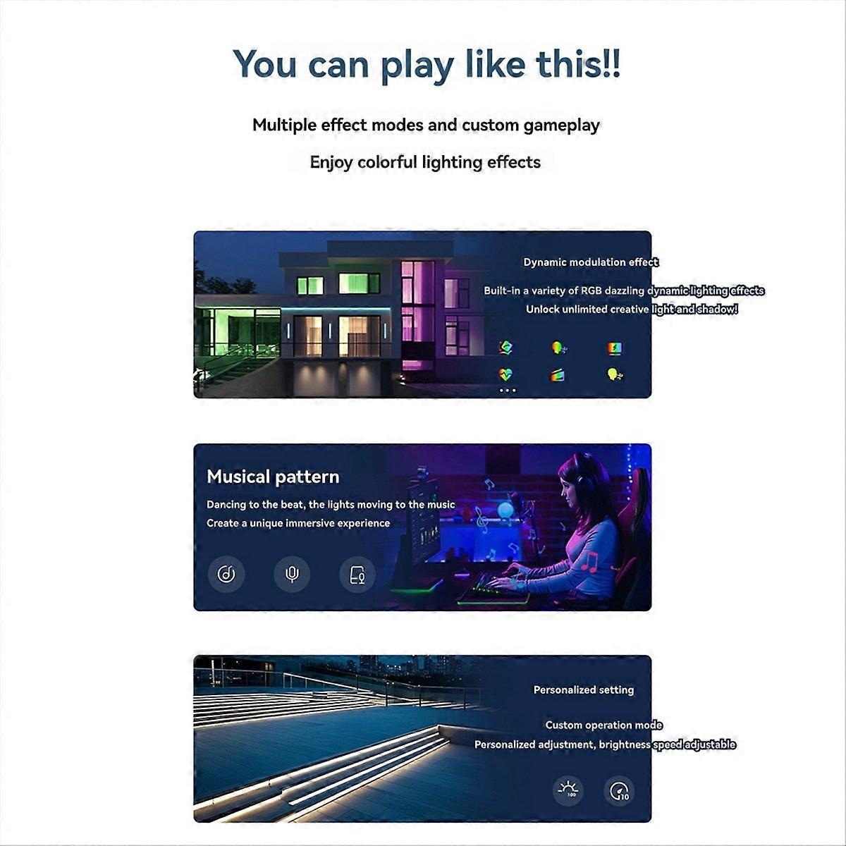 SP324E MESH Network Synchronous 4CH RGBW LED Controller, Long-Distance Lighting Effect Frame Synchro