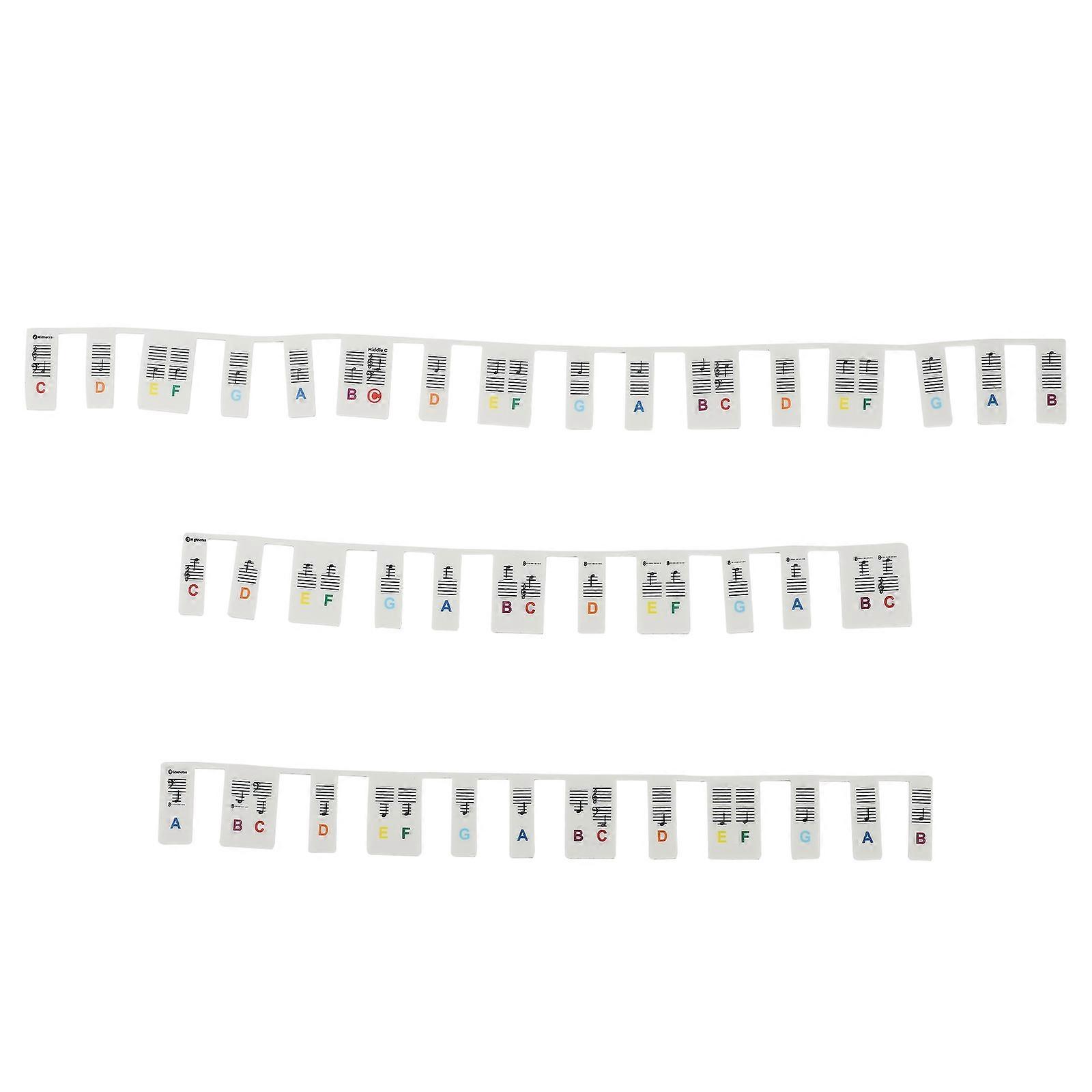 Piano Notes Guide For Beginner,Removable Piano Keyboard Note Labels 88-Key Full Size For Learning