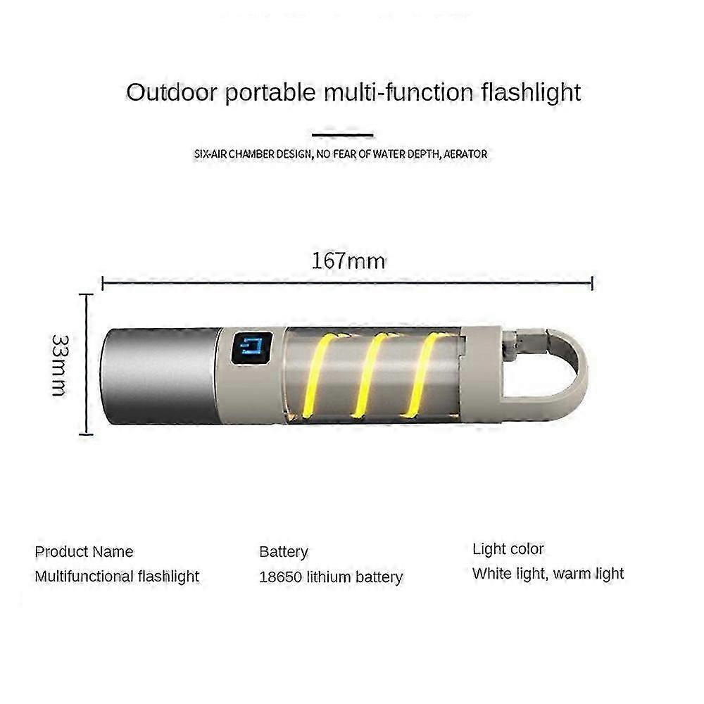 Multifunctional Super Bright Long Distance Rechargeable Flashlight