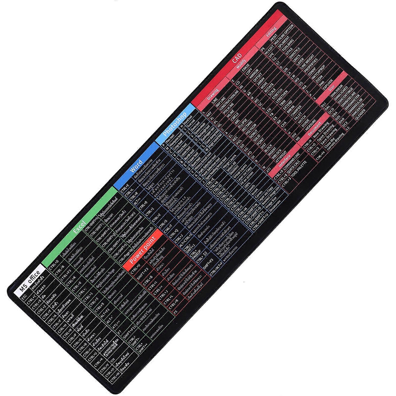 Desk Mouse Pad Large Anti-Slip Rubber Base Office Work Keyboard Reference 80.00X30.0CM 1Set