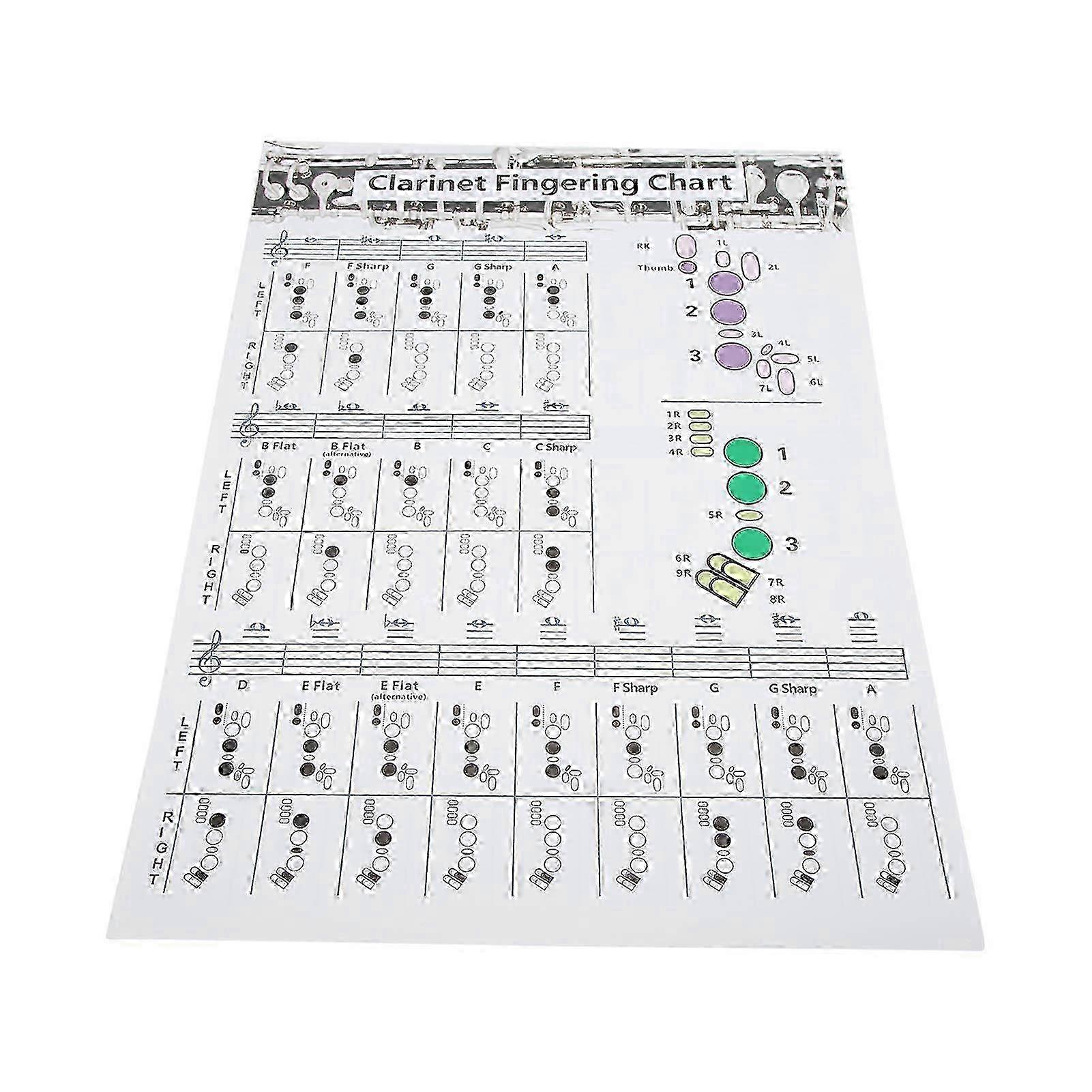 Clarinet Fingering Chart for Beginners - Poster Training Chart - Musical Instrument Accessories with L 56cm