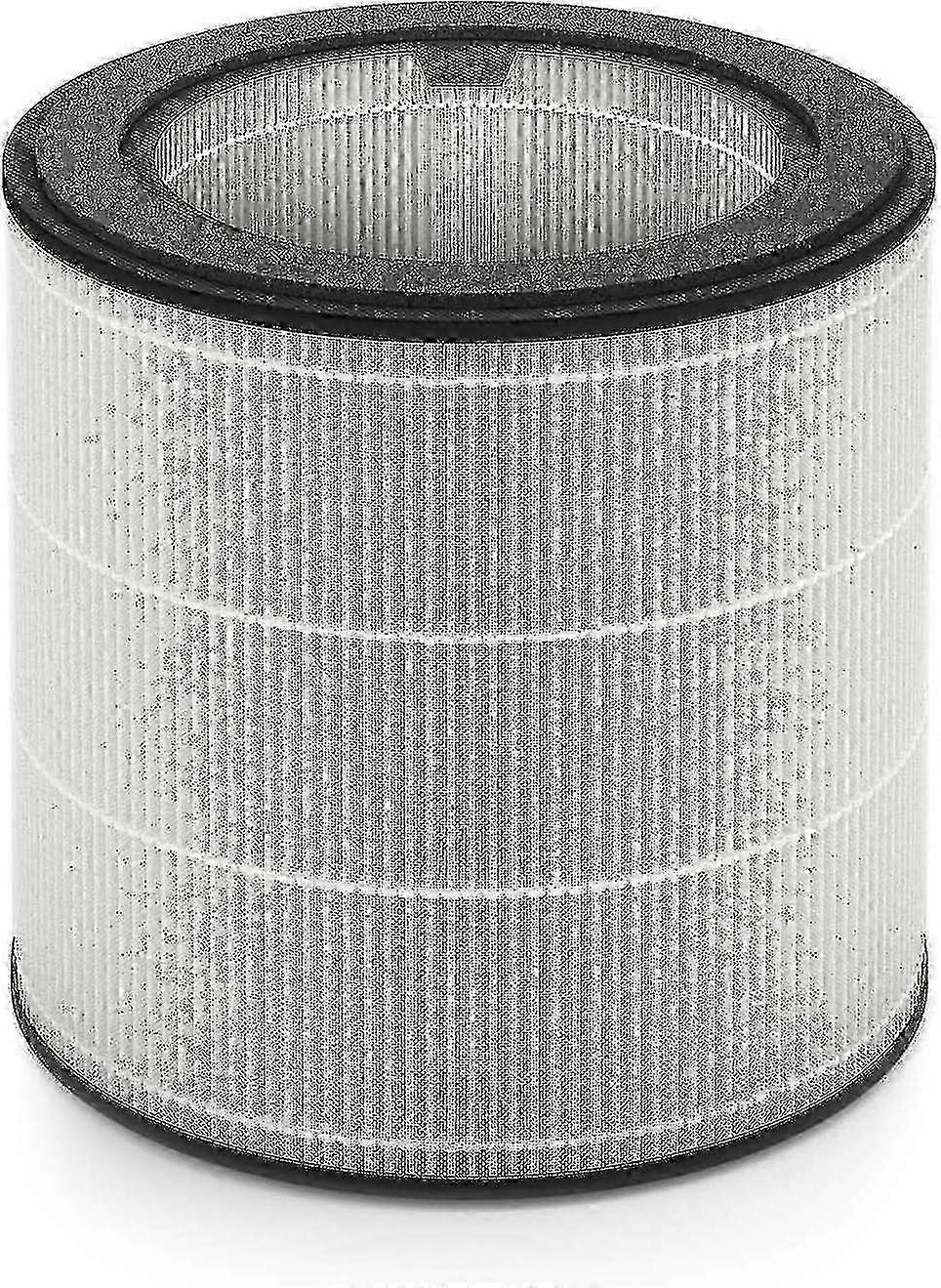 FY0194/30 Luftfilterutskifting for AC0820/30 Allergener