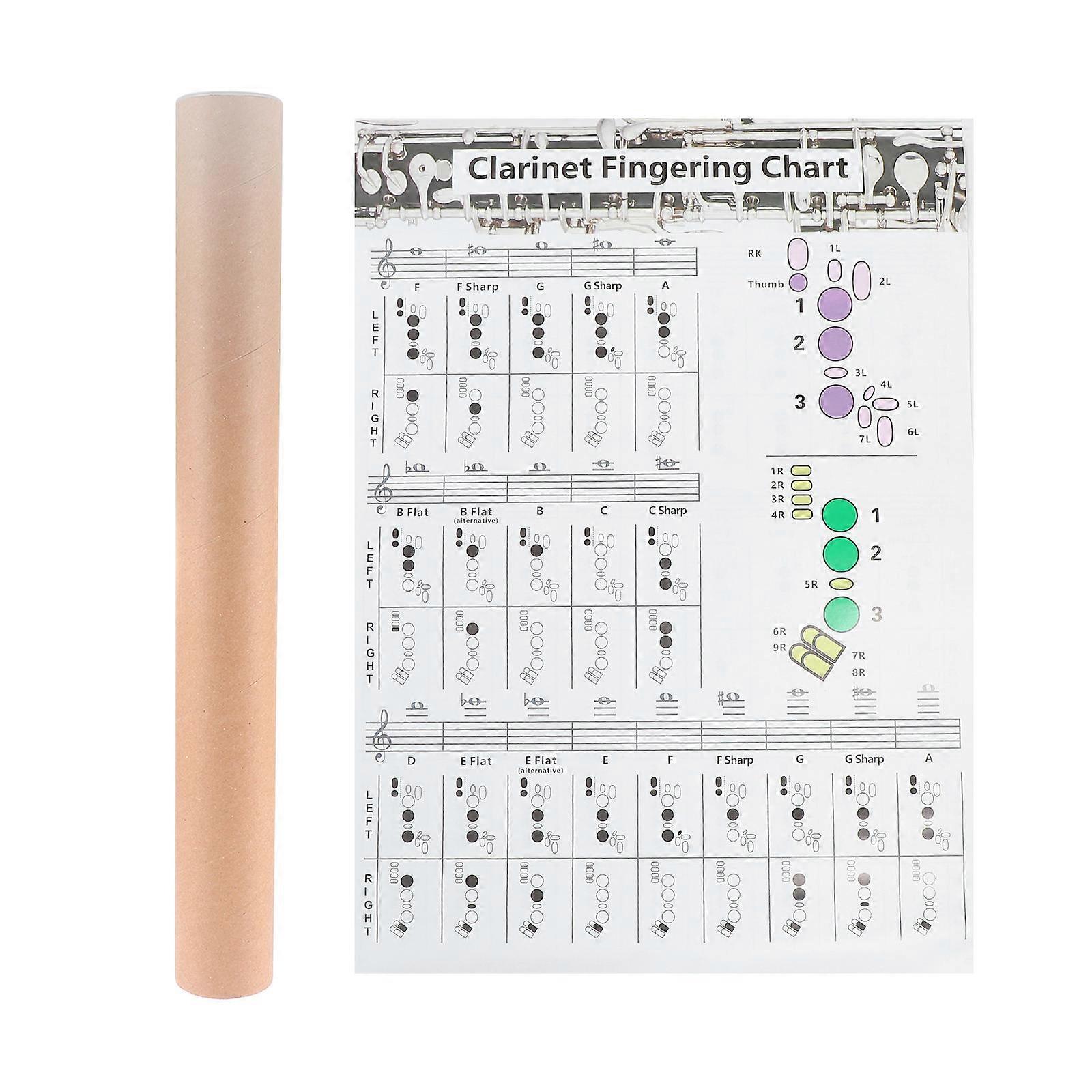 Clarinet Chord Practice Chart Useful Finger Guide for Beginners 1Pcs