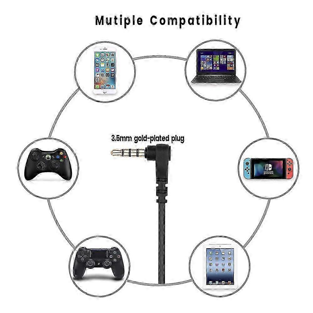 1.5m Bare Copper Audio Cable