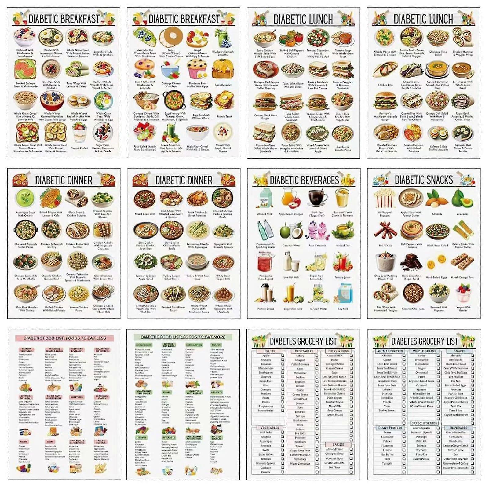 Diabetic Meal Plan, Clear Print Various Information Table, Versatile Reusable Nutrition Guide for Home Hospital Travel Business Trips