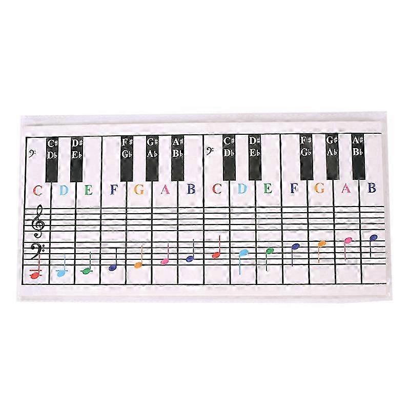 Suitable for 61Keys 88 Keys Piano Keyboard Reference Chart Five Line Piano Reference Chart Electronic Piano Finge-jc