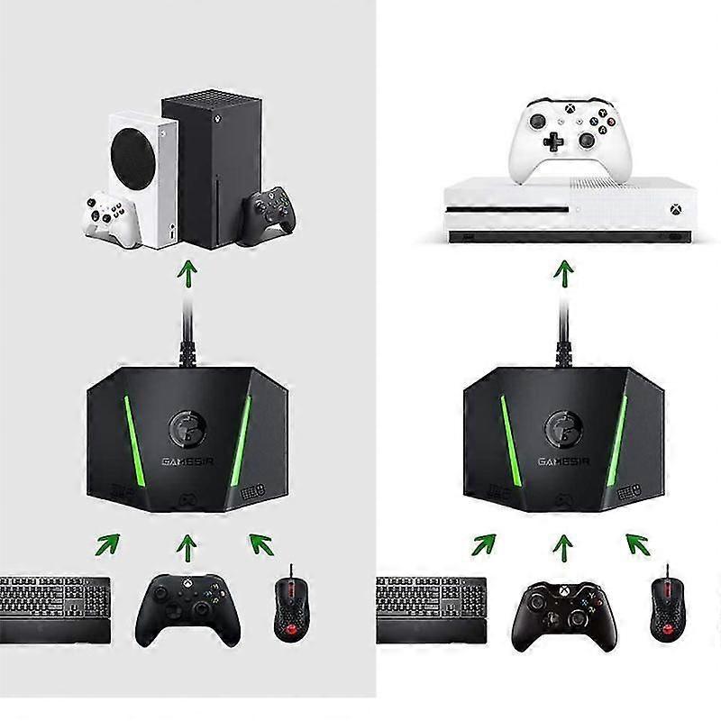 GameSir VX AimBox Konwerter adaptera klawiatury i myszy