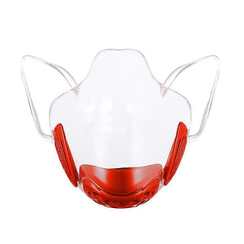 MIMIGO Transparent Face Mask Filters, Durable Transparent Shields And Respirator, Anti Fog And Breathable Multi Colors